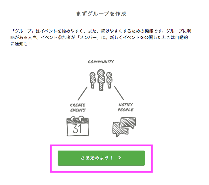 Peatixセミナー登録スタート画面